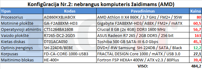 02-amd.png
