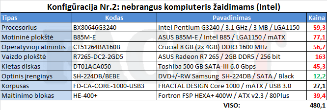 02-intel.png