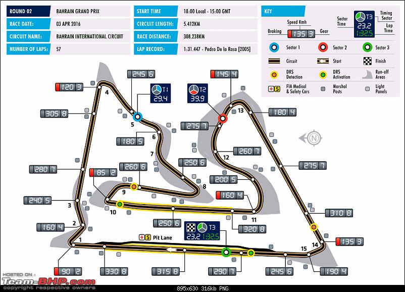 1492719d1459449304t-formula-1-2016-bahra