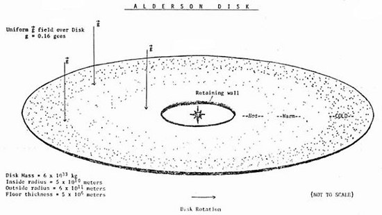 2-1-14_alderson_disk.jpg