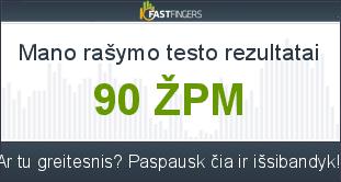 39_wpm_score_CM.png