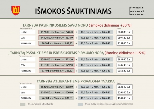 ismokos%202016-05_640.jpg
