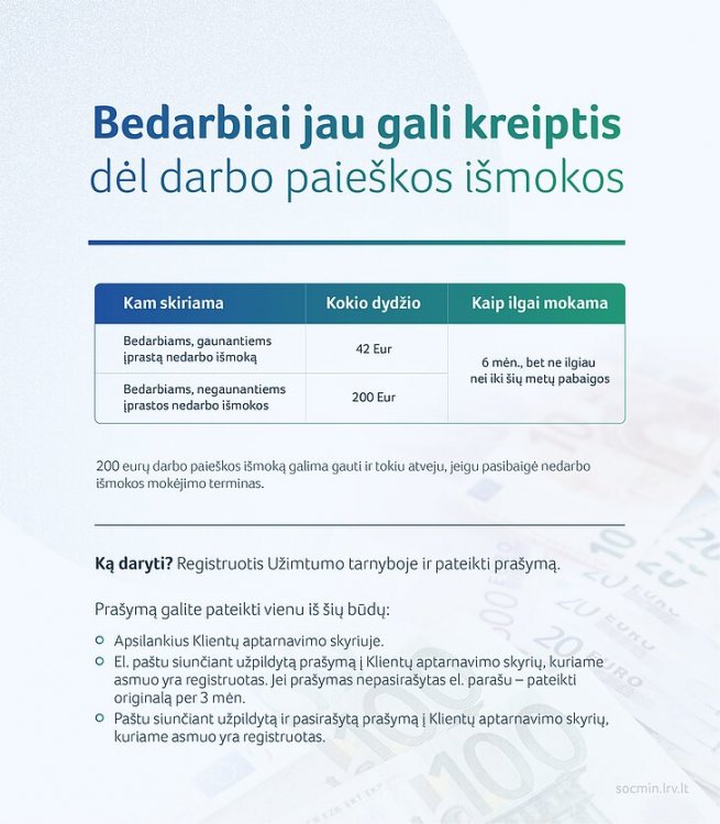 Išmoka bedarbiams