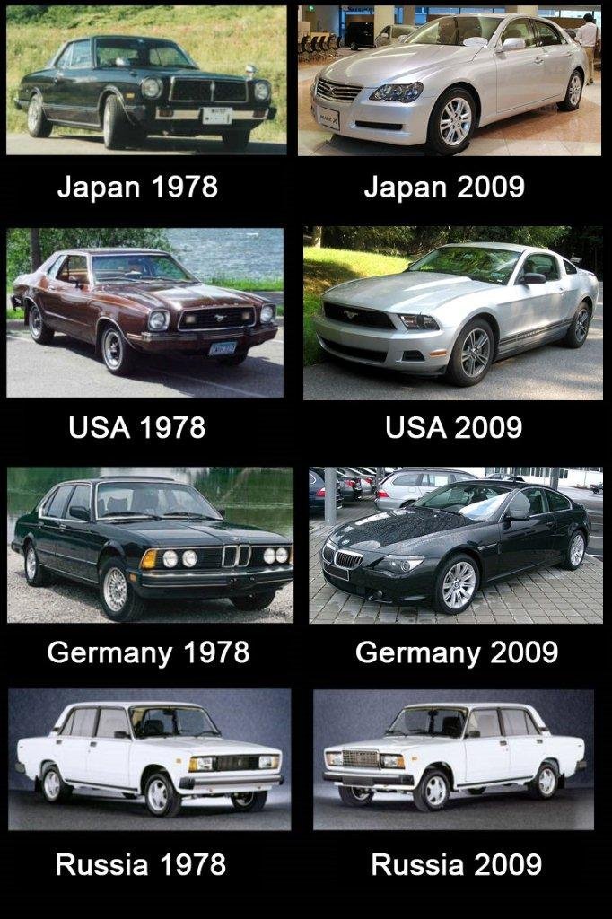 Evolution1.jpg