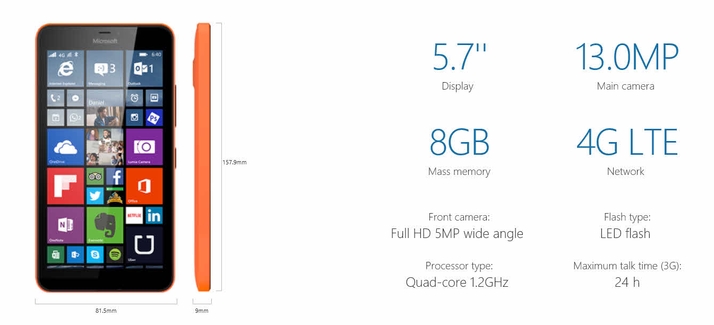 Lumia_640_XL_key_specs_thumb.jpg