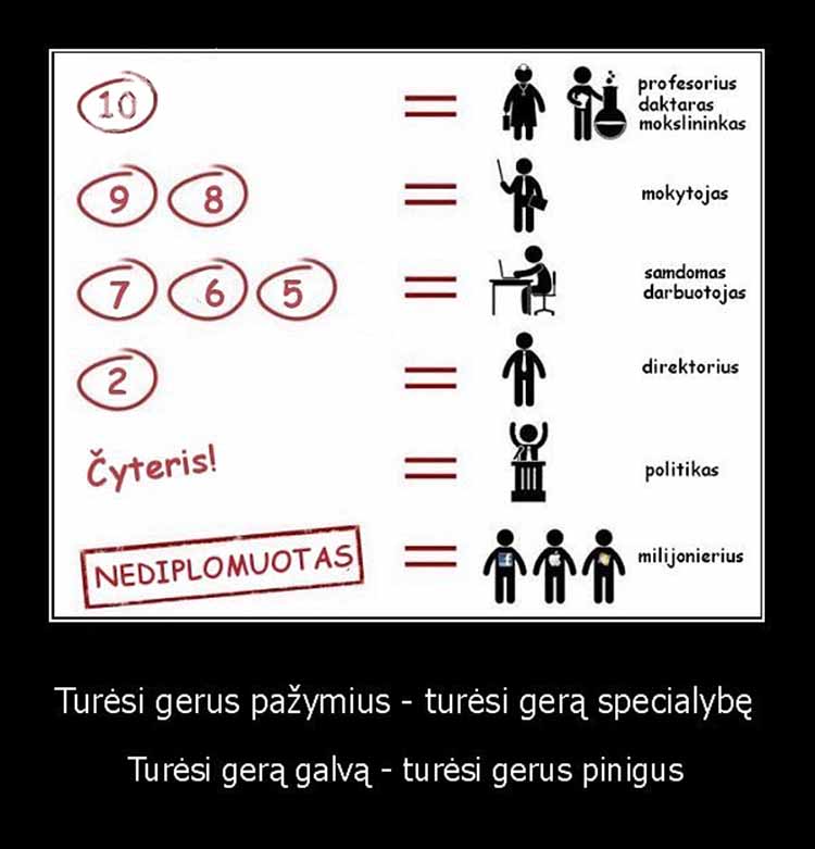 Turesi-gerus-pazymius-turesi-gera-specia