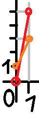 ZuSaILo.png