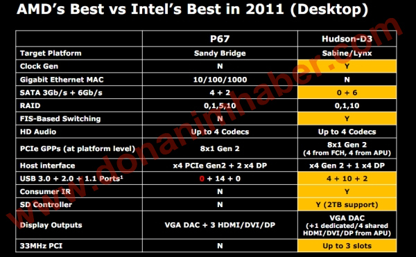 amdchipsetcomp_1a_dh_fx57.jpg