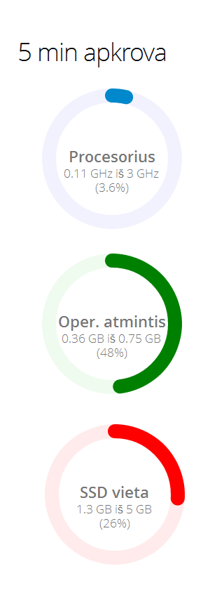 apkrova-foto.png