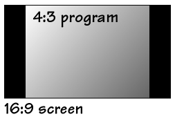 Vaizdo rezultatas pagal užklausą „16:9 vs 4:3“