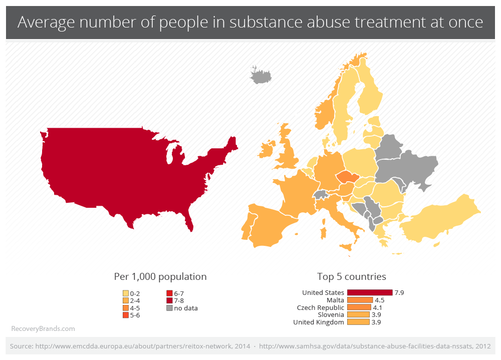 average-number-of-people-in-treatment-at