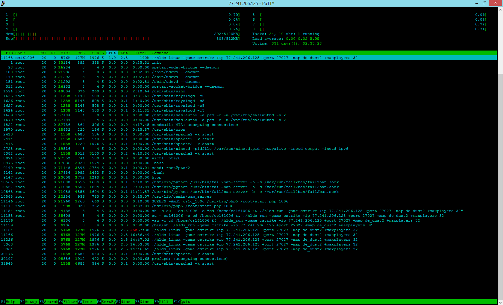 cs_uptime.png