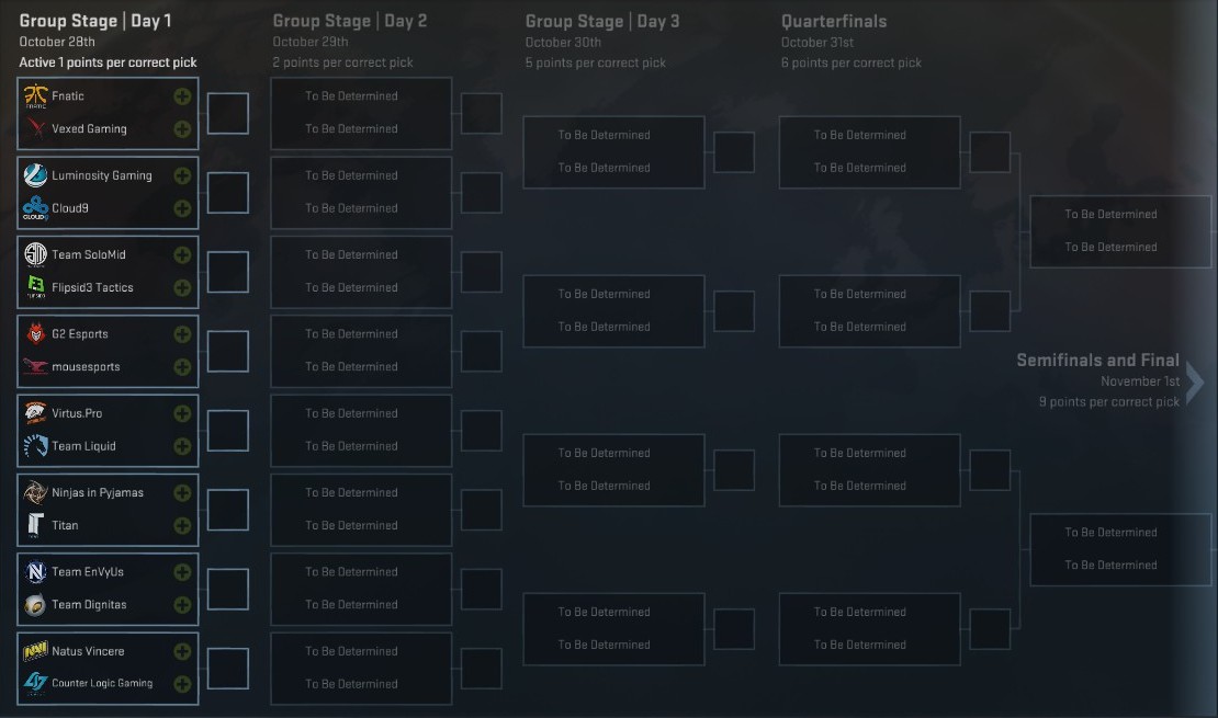 dreamhack-cluj-napoca-2015-pickem-challe