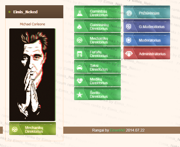 forum_ranks_v4___eisvetart_by_ieimiz-d7r