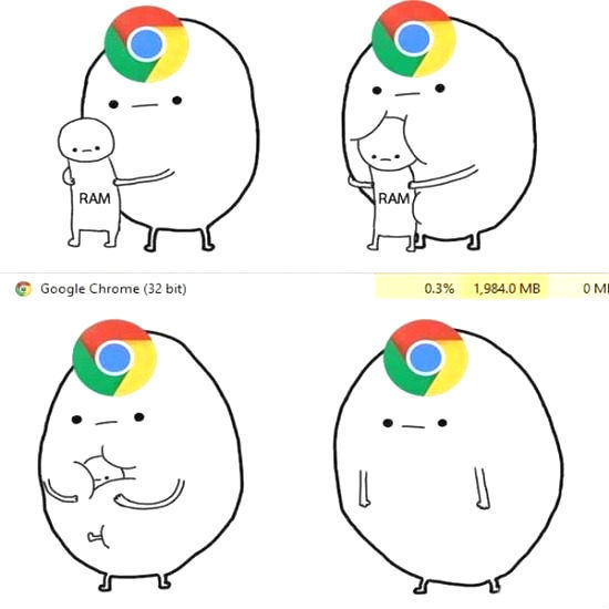 google-chrome-vs-ram.jpg