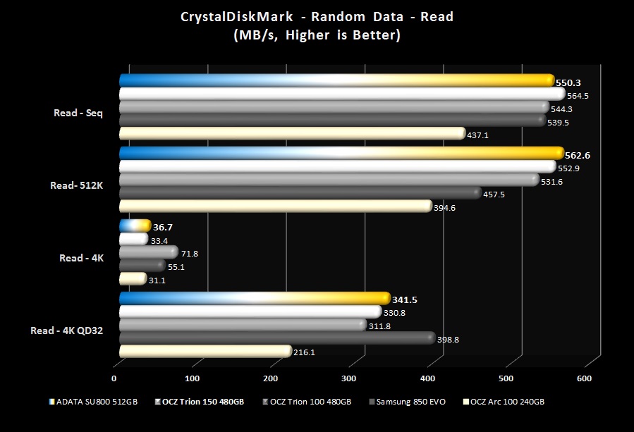 graph-cdmr.jpg