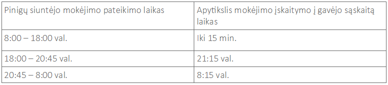 ionol33650.png