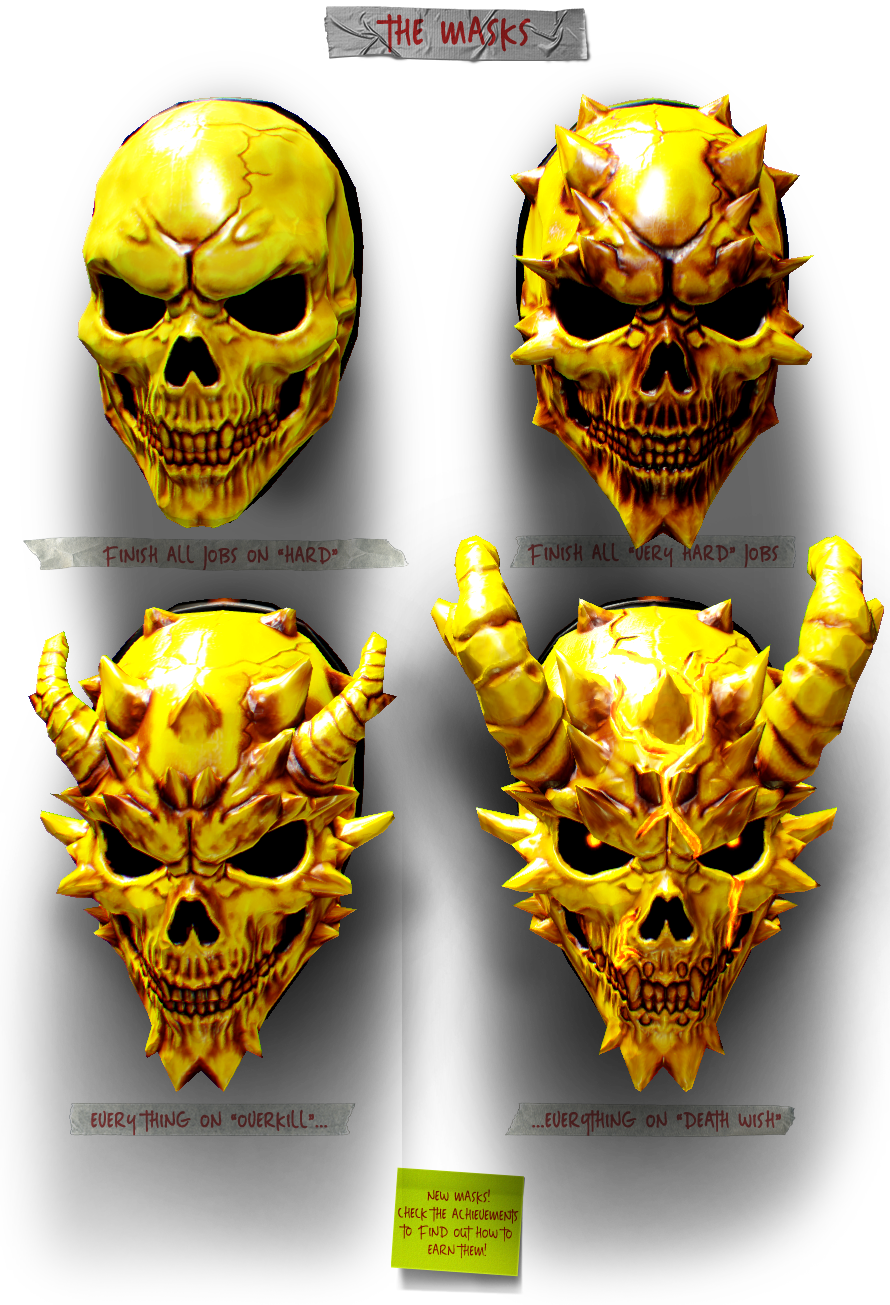 the_masks.png