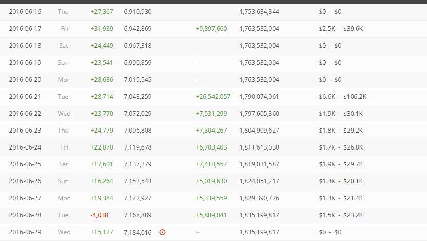 wtf.png