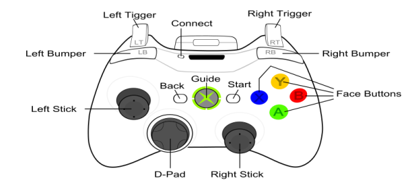 xbox_360_controller.png