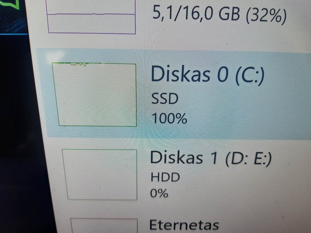 ssd100.jpg