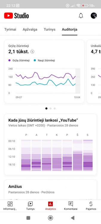 Screenshot_2023-10-05-22-12-12-621_com.google.android.apps.youtube.creator.jpg