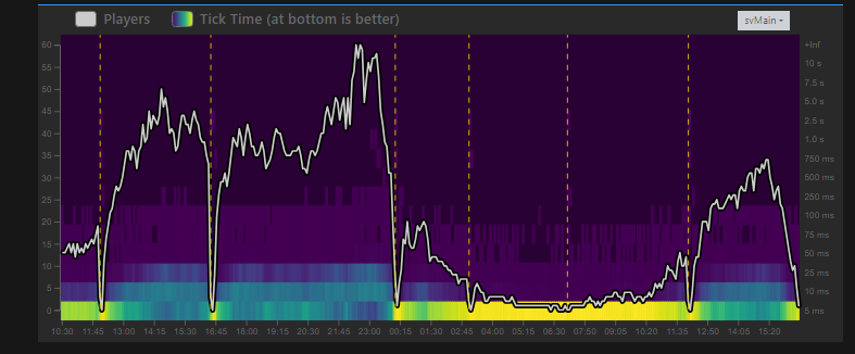 image.png.2acbf99891eb0065805b1f5b7ae8b437.png