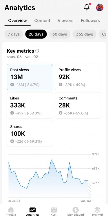 Screenshot_20250204_144113_TikTok Studio.jpg