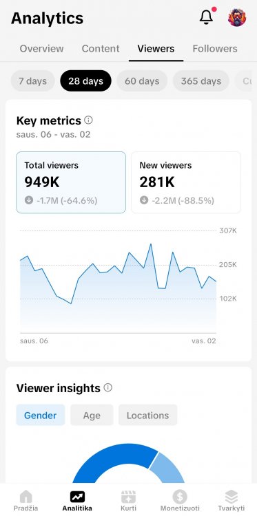 Screenshot_20250204_144129_TikTok Studio.jpg