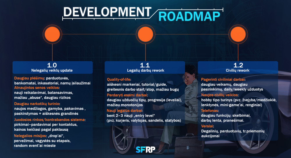 roadmap.png